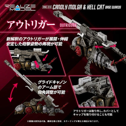 Zoids Plastic Model Kits 2er-Pack 1/100 RMZ-010 Canoly Molga & Hell Cat Base Guards Sets 20 cm