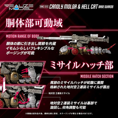 Zoids Plastic Model Kits 2er-Pack 1/100 RMZ-010 Canoly Molga & Hell Cat Base Guards Sets 20 cm